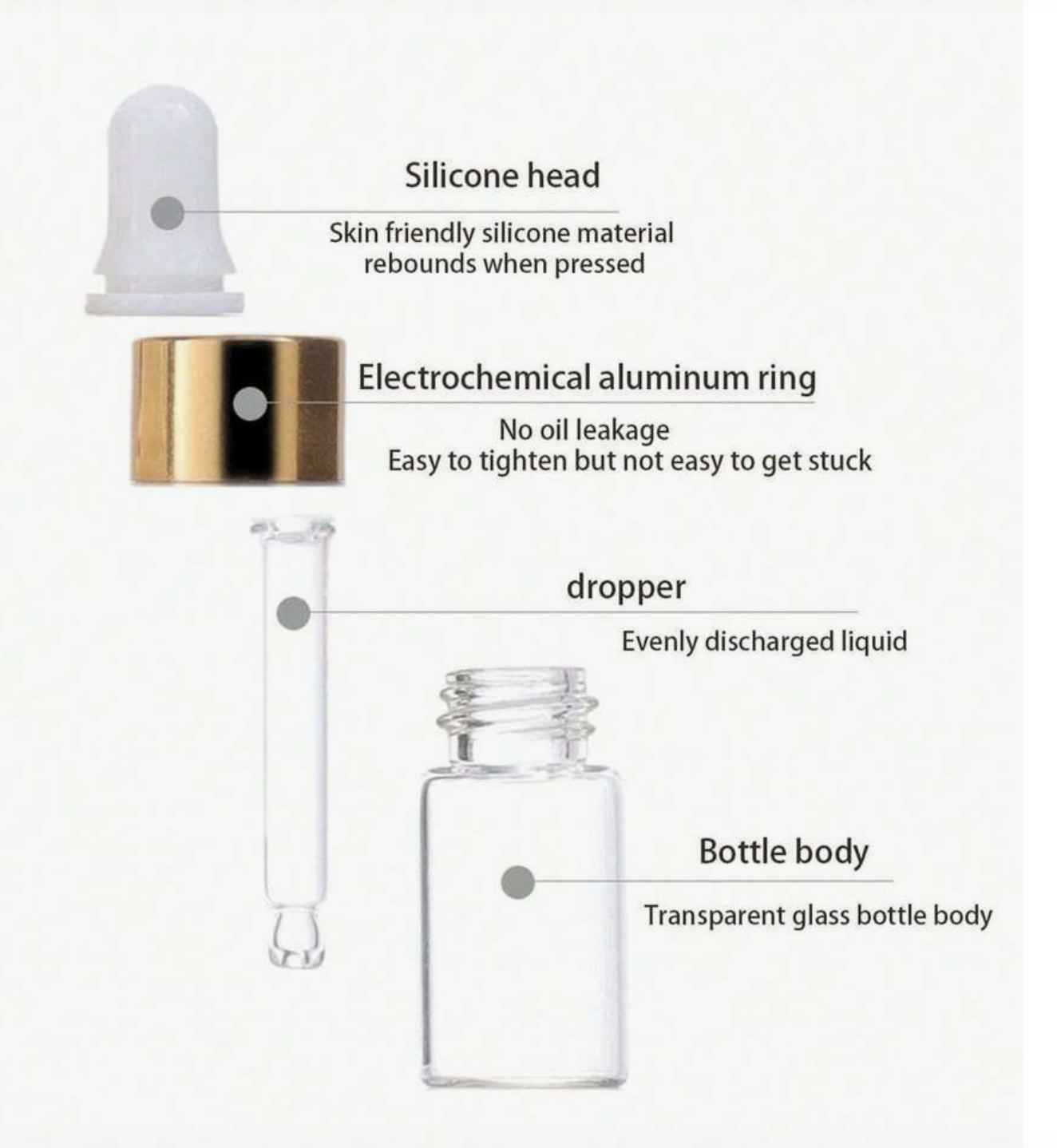 10ml Essential Oil Glass Dropper Bottle - Image 4